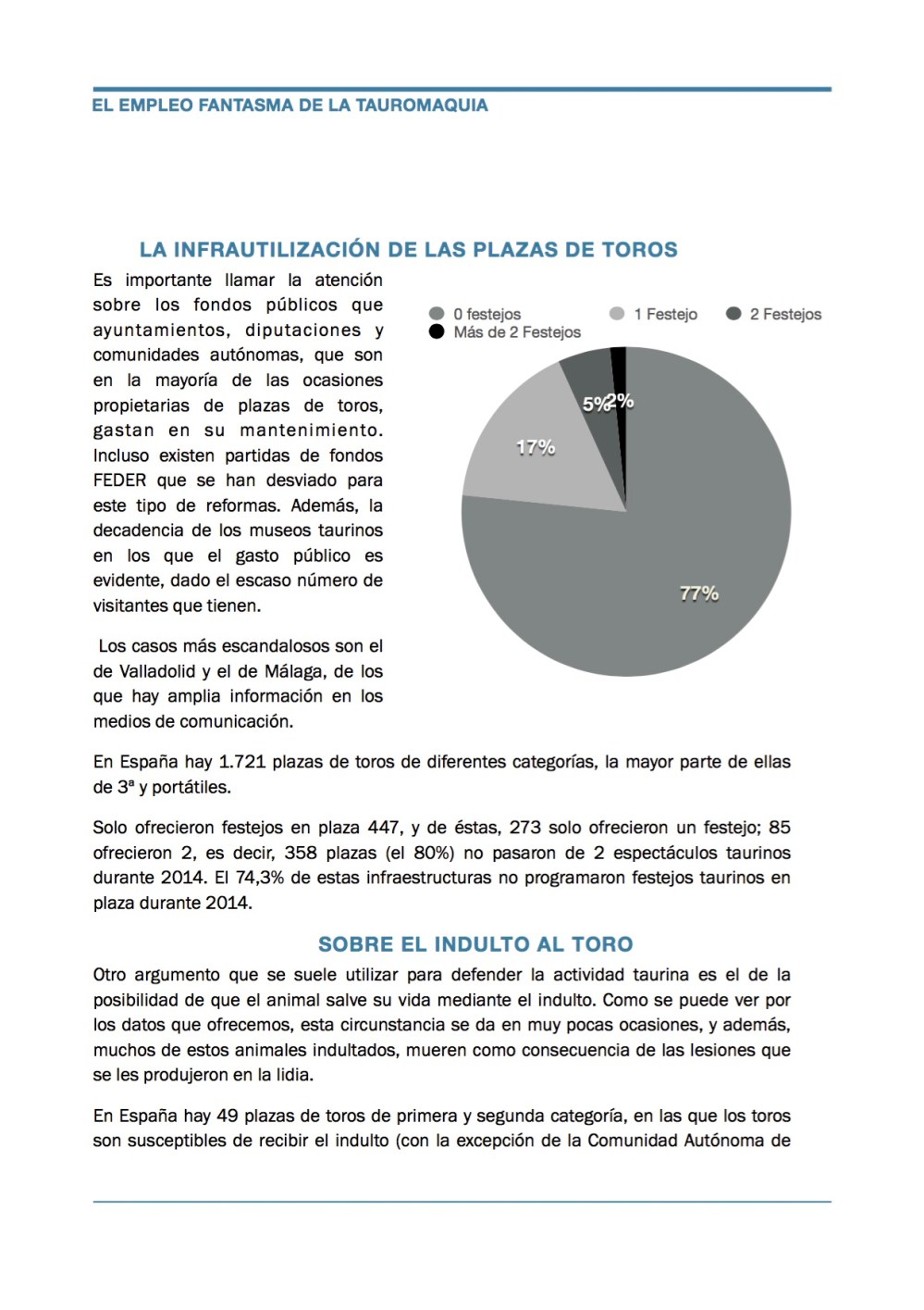 dossierempleoytauromaquia-10