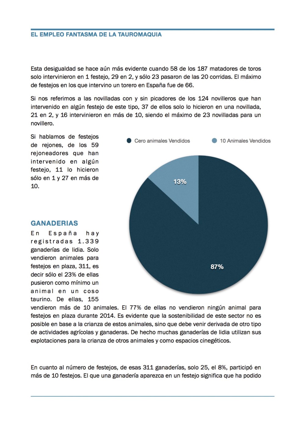 dossierempleoytauromaquia-7