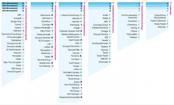 Captura de pantalla 2016-02-01 a las 14.48.10