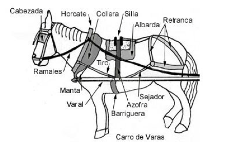 Captura de pantalla 2016-07-19 a las 10.53.28