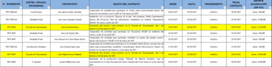 Captura de pantalla 2017-12-04 a las 15.37.51