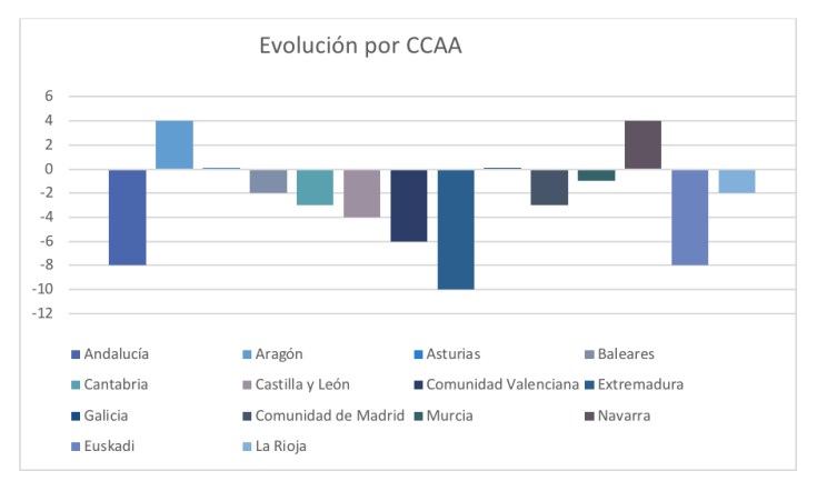 Captura de pantalla 2018-06-10 a las 11.02.19