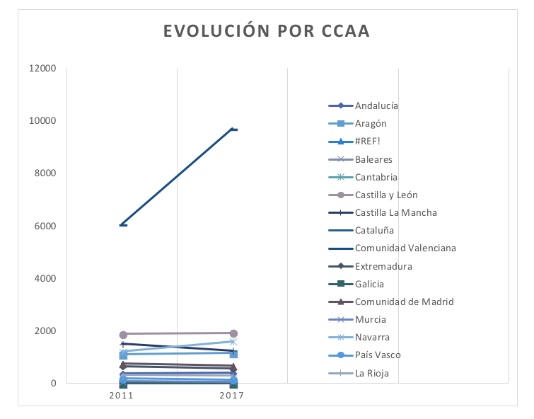 Captura de pantalla 2018-06-10 a las 11.06.37