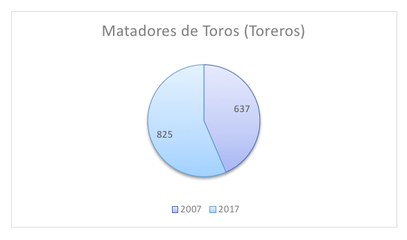 Captura de pantalla 2018-06-10 a las 11.08.31