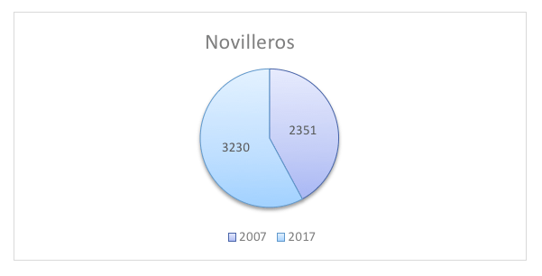 Captura de pantalla 2018-06-10 a las 11.11.22