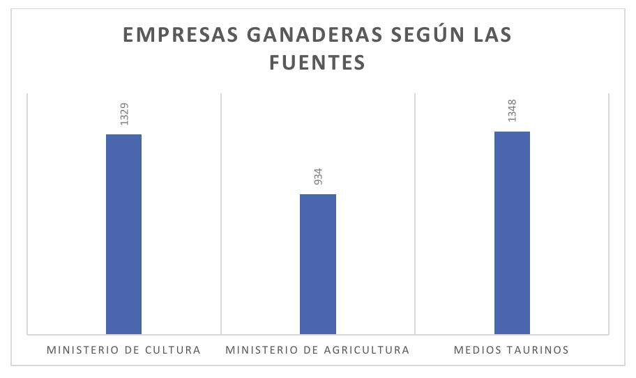 Captura de pantalla 2018-06-10 a las 11.16.29