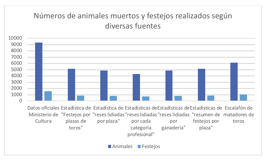 Captura de pantalla 2018-06-10 a las 11.19.36
